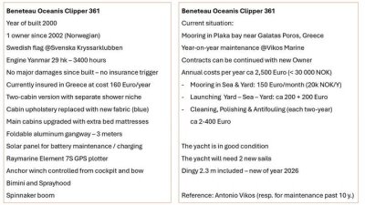 Beneteau Oceanis Clipper 361 — Bilde 3